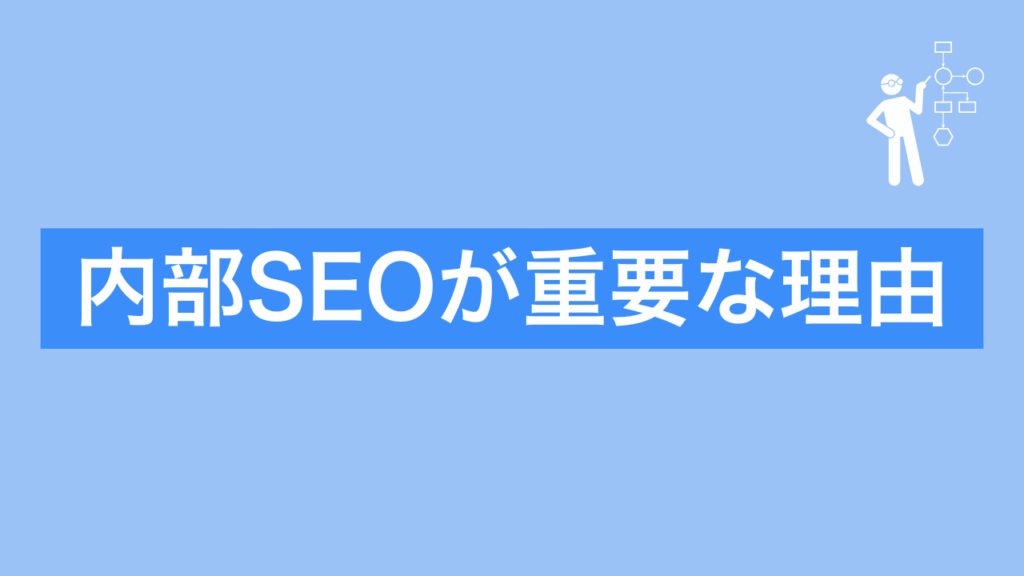 内部SEOが重要な理由と書かれた画像